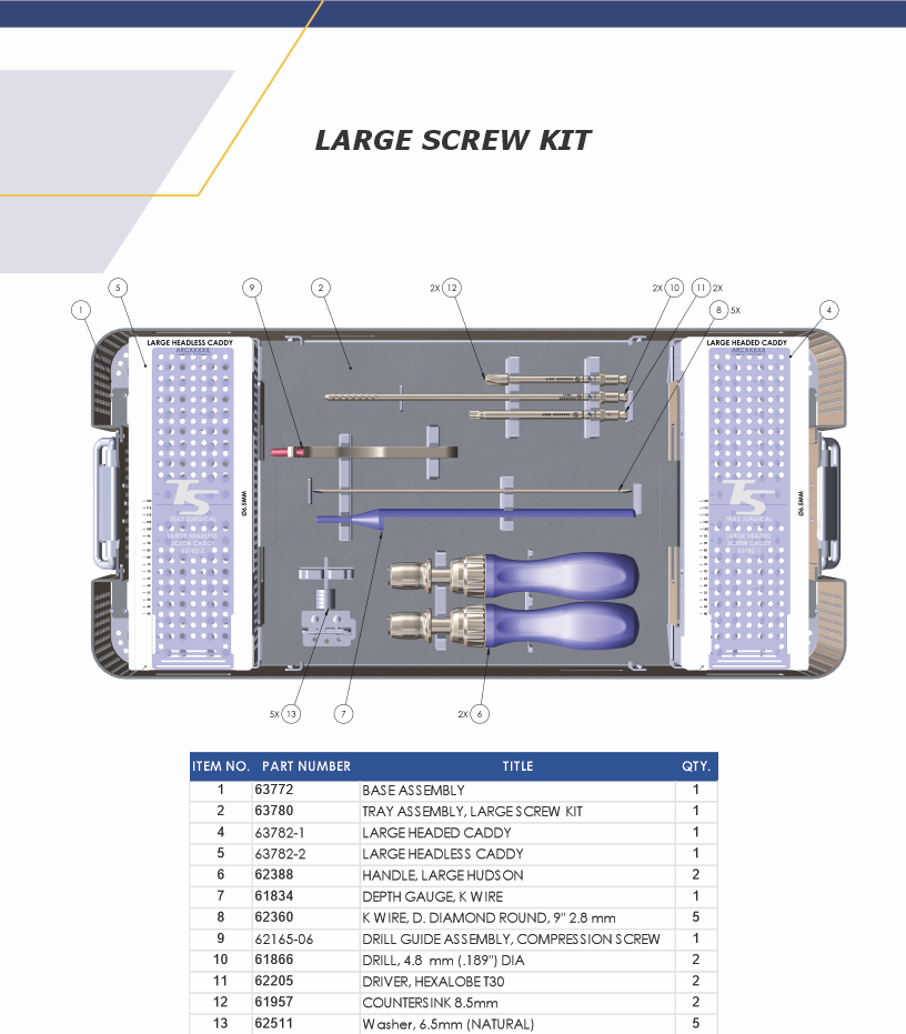 LARGE SCREW KIT